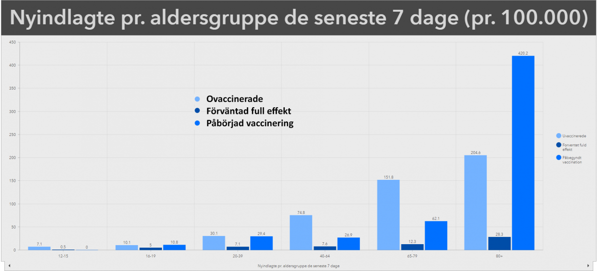 vaccinering.danmark-1224x556.png vaccinering.danmark-1224x556.png