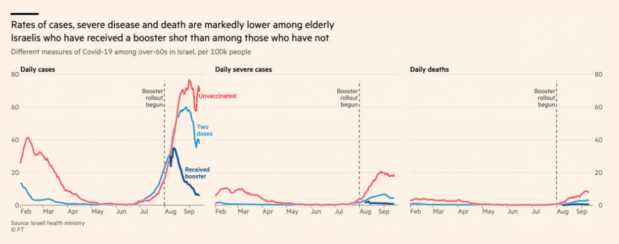 israel.vaccineffekt-1224x483.png israel.vaccineffekt-1224x483.png