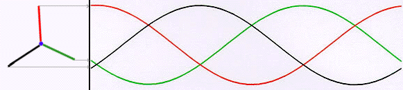 source.gif