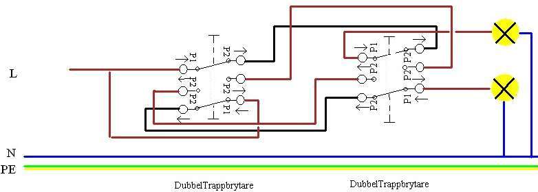 dubbeltrappkopp.JPG