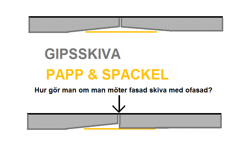 gips3.gif gips3.gif