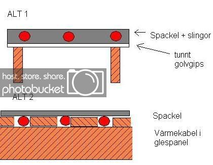 spackeloslingor.jpg spackeloslingor.jpg