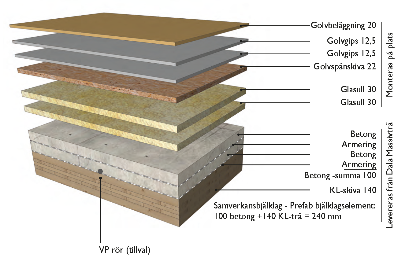 Samverkansbj%C3%A4lklag-3D.png