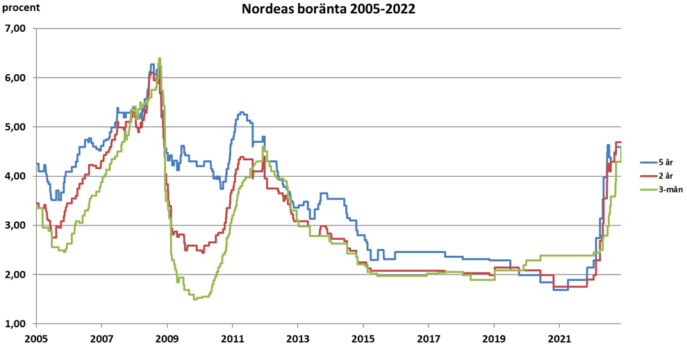 bolanerantor-2005-2022-2211.png