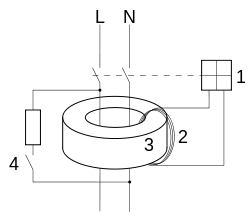 250px-FISkizze.svg.png
