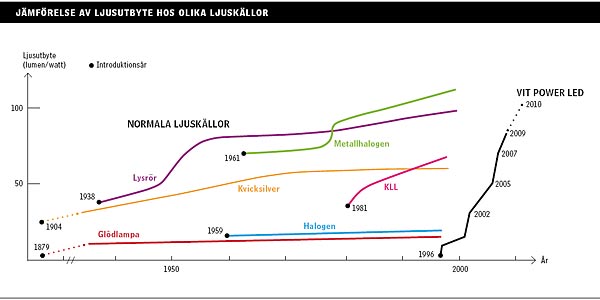 verkningsgrad.jpg