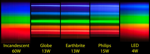 spectra.jpg spectra.jpg