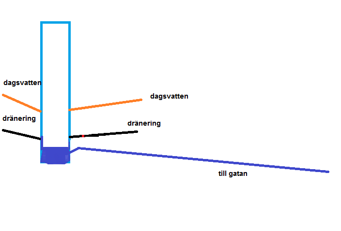 Sxc3Q7z.png