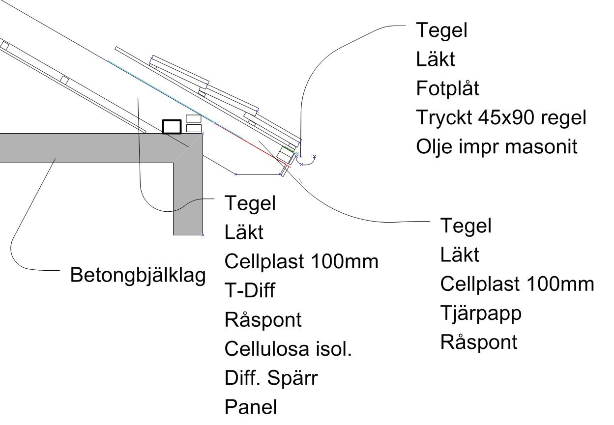 Taksnitt2.jpg