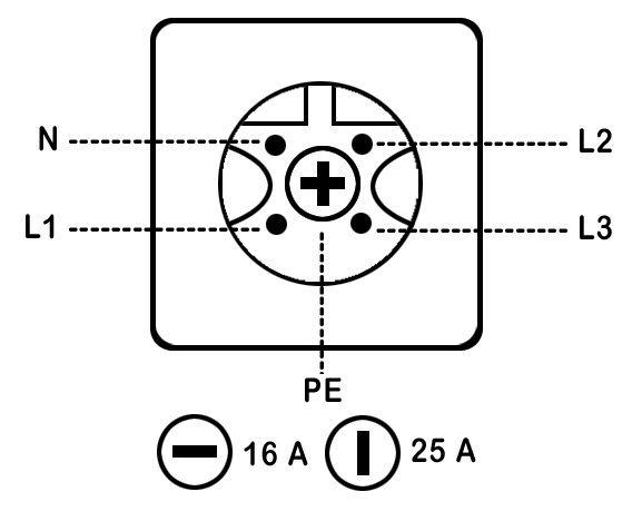 Perilex_box_diagram.png Perilex_box_diagram.png