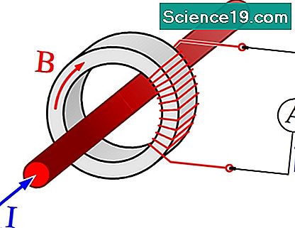 what-are-functions-of-current-transformer-7.jpg