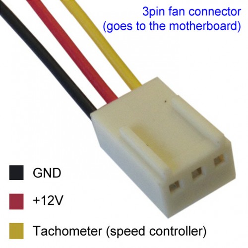 FanConnector-500x500.jpg