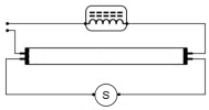 tandare_diagram_480_ritad.gif