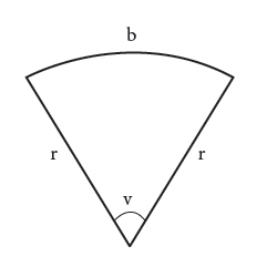 cirkelsektor.gif cirkelsektor.gif
