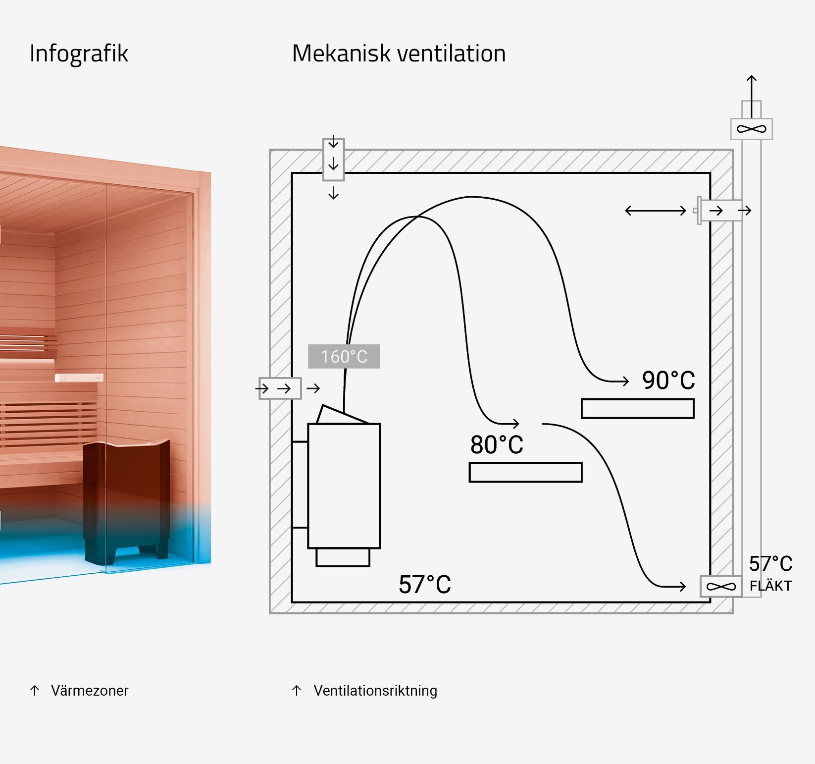 infografik_se2.jpg infografik_se2.jpg
