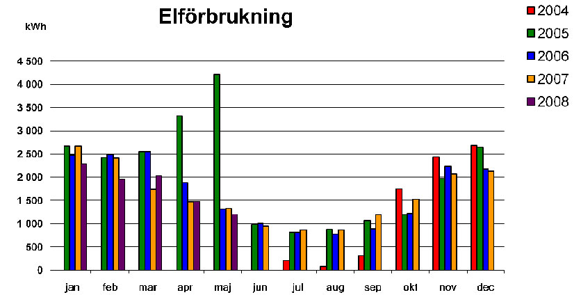 forbrel200805.jpg