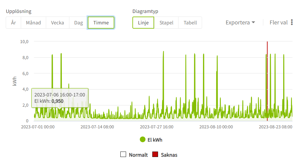 hd0bk6ta7djt1y68kwmyqf4m hd0bk6ta7djt1y68kwmyqf4m