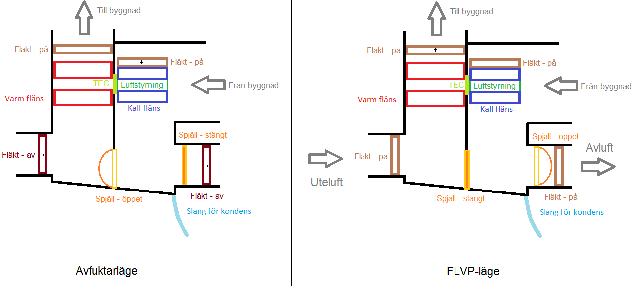 eFTVGVO.png eFTVGVO.png