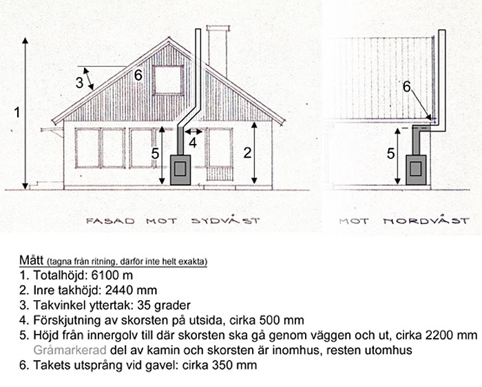 skorsten-till-braskamin-72dpi.jpg skorsten-till-braskamin-72dpi.jpg