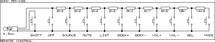 rm-x2s.gif