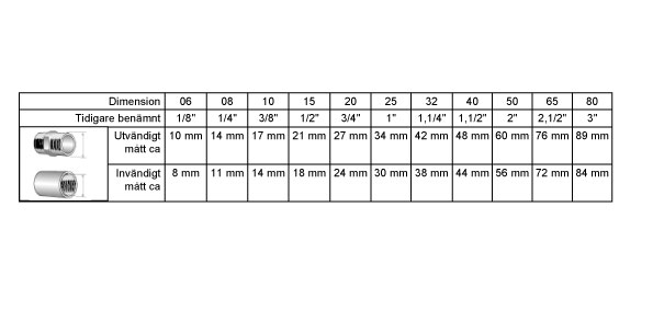 G%C3%A4ngguide.jpg G%C3%A4ngguide.jpg