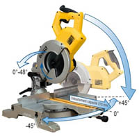 Dewalt777_spec.jpg Dewalt777_spec.jpg