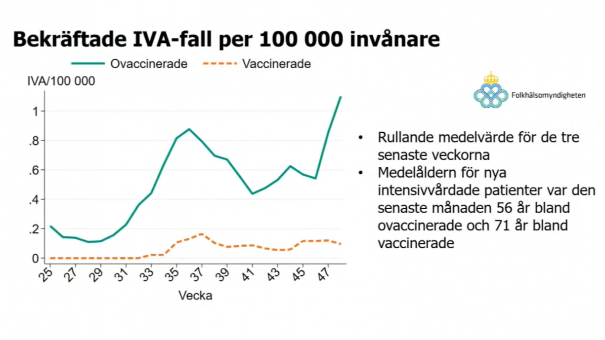 iva.vaccinationer-1224x689.png