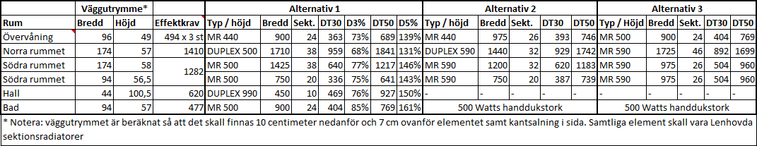 elementtabell.gif elementtabell.gif