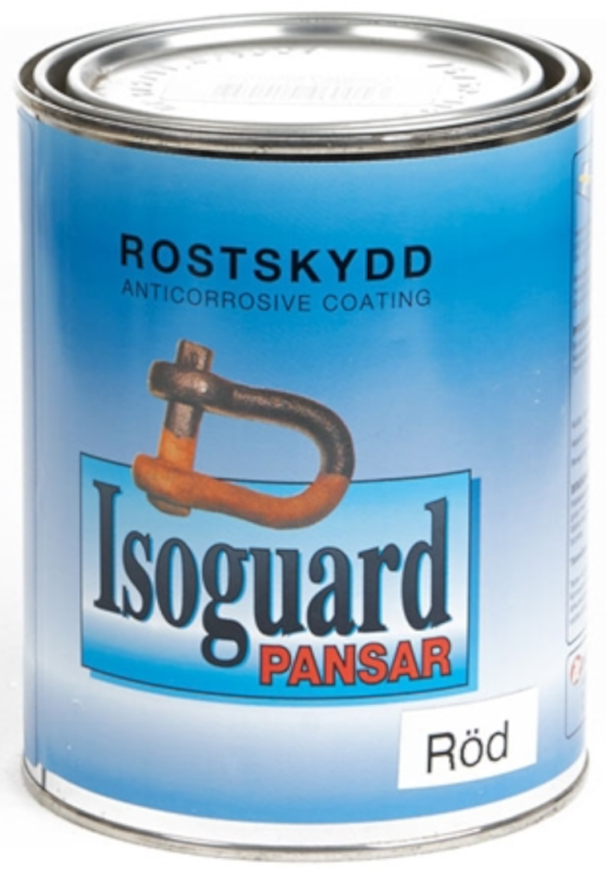 isoguard-pansar.png