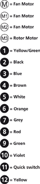 wiringcolors_numbers.jpg