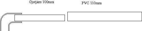 avlopp1.png