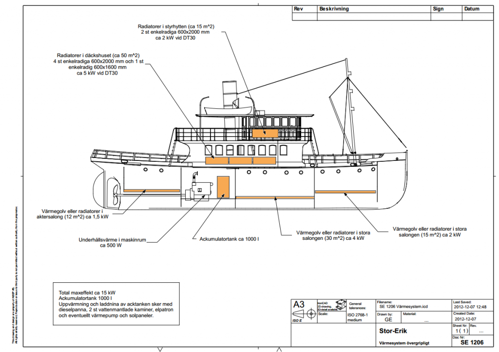SE-1206-v%C3%A4rmesystem-1024x722.png
