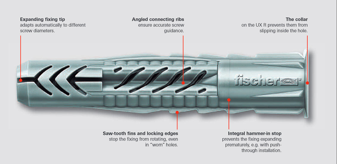 Fischer-Universal-Plugs-UX-features.jpg Fischer-Universal-Plugs-UX-features.jpg