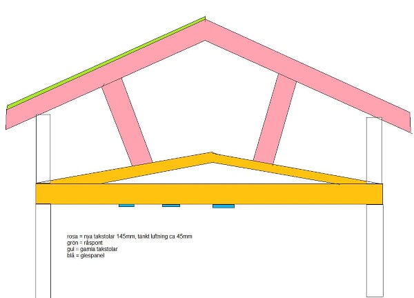 ventilationtillbyggnad.jpg ventilationtillbyggnad.jpg