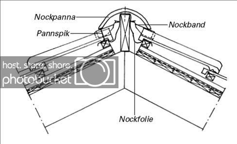 Nock.jpg Nock.jpg