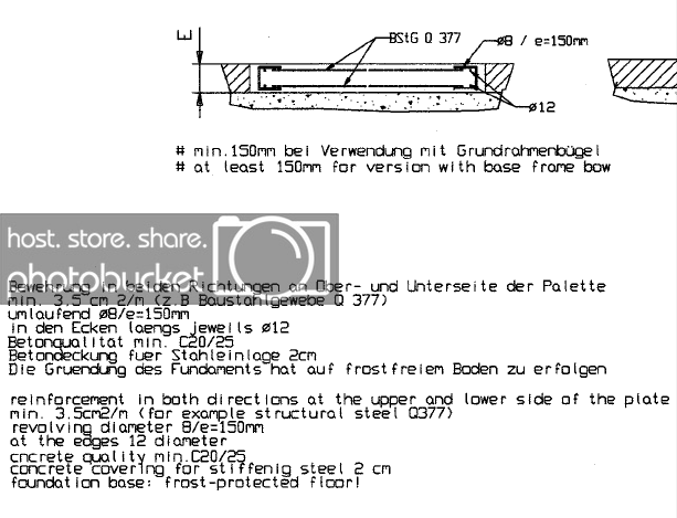 fundament.png fundament.png