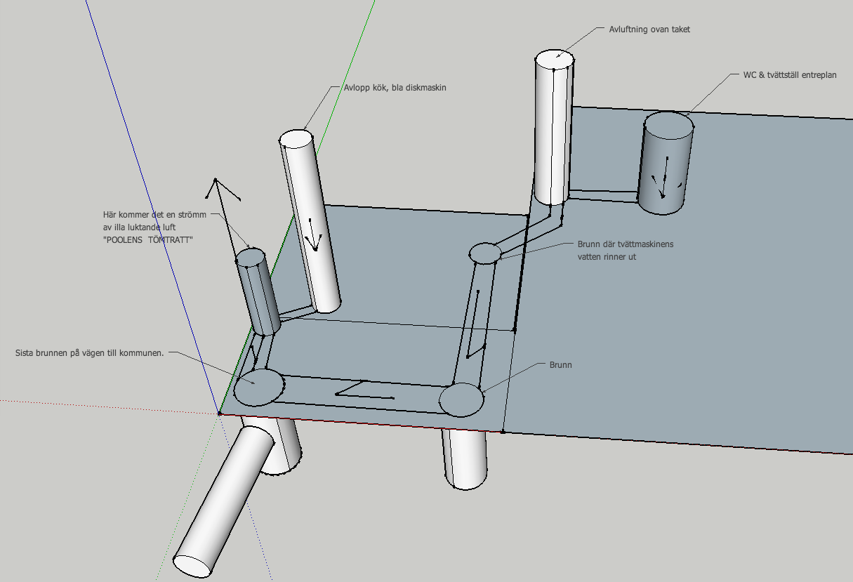 avlopp.png avlopp.png