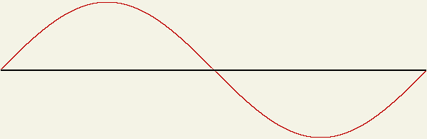 Sinusv%C3%A5g_600px.png Sinusv%C3%A5g_600px.png
