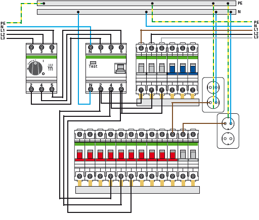 15-1_inkopplingsschema_normcentral.png 15-1_inkopplingsschema_normcentral.png
