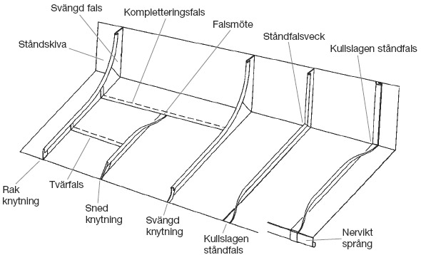 fig-9.21.jpg fig-9.21.jpg