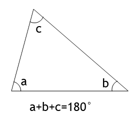 räkna ut triangelns sidor