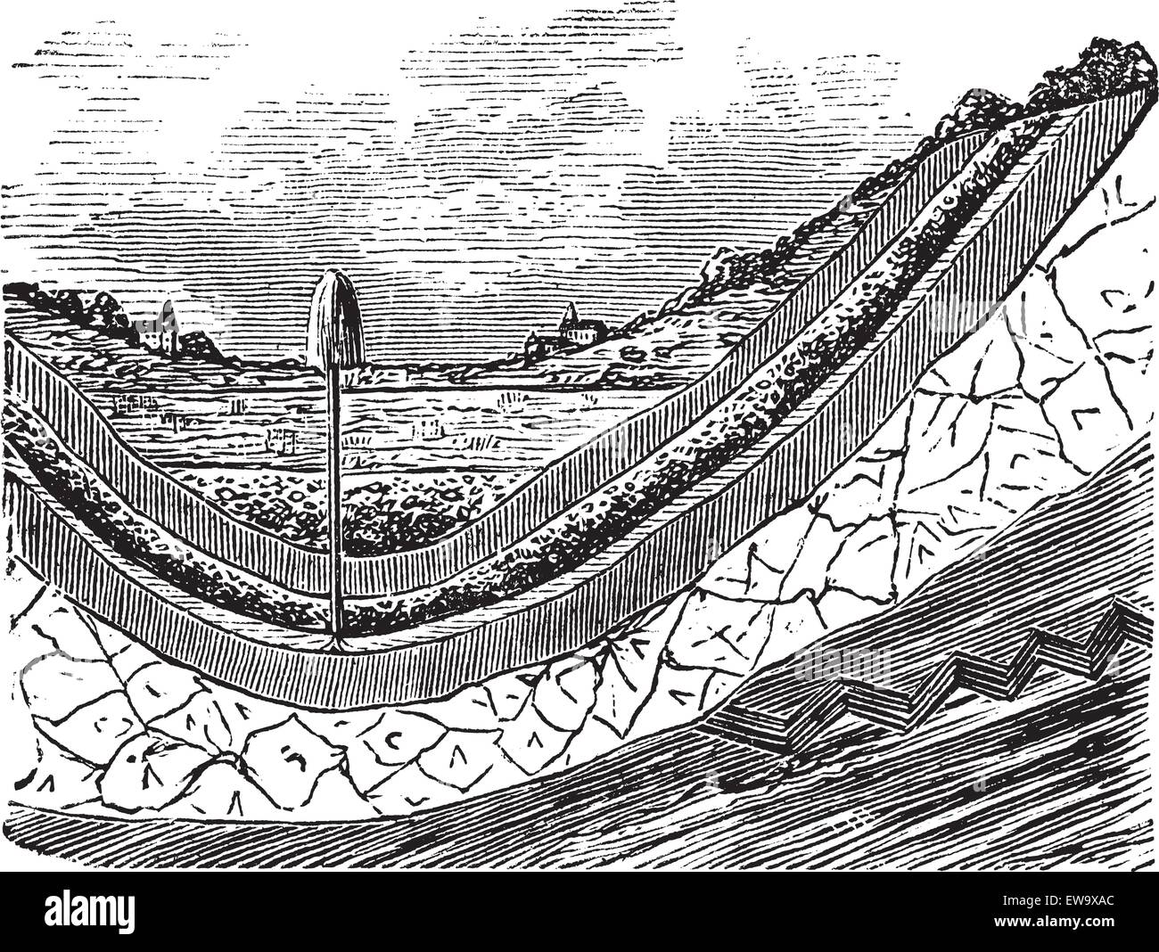 pozzo-artesiano-o-falda-artesiana-vintage-incisione-vecchio-vintage-illustrazioni-incise-dell-interno-di-un-artesian-wel-mostra-ew9xac.jpg pozzo-artesiano-o-falda-artesiana-vintage-incisione-vecchio-vintage-illustrazioni-incise-dell-interno-di-un-artesian-wel-mostra-ew9xac.jpg