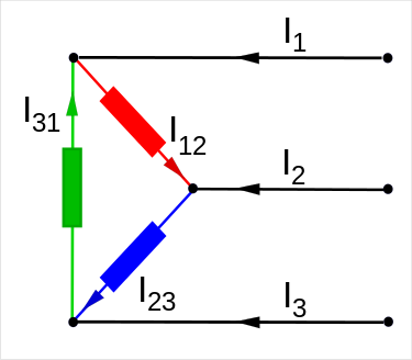 375px-3-fas-str%C3%B6mmar.svg.png 375px-3-fas-str%C3%B6mmar.svg.png
