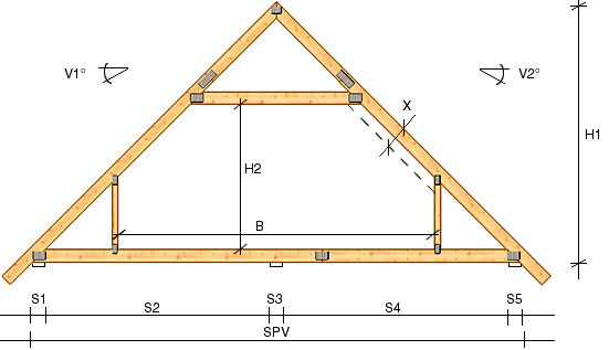 ramverktakstol.jpg ramverktakstol.jpg