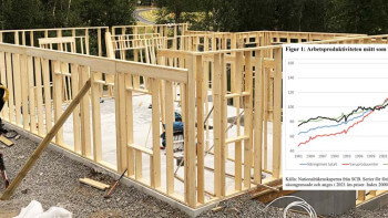 5 sätt som mer tid ger ett billigare husbygge