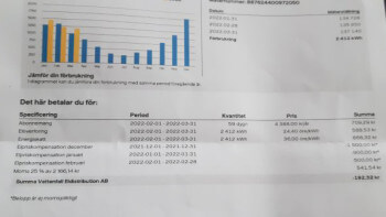 Många har svårt att förstå sin elräkning