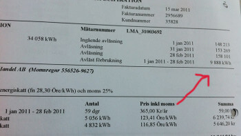 Räkna med högre elpris i söder