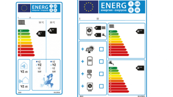 Värmeprodukter energimärks och får minimikrav