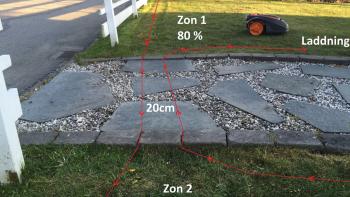 Installera robotgräsklippare - steg för steg