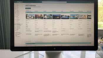 Listan på alla hustillverkare 2020 gör branschen mer transparent